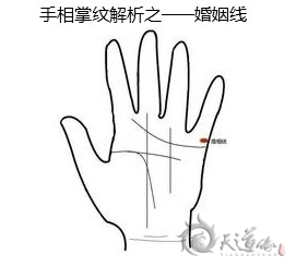 手相之婚姻线详解