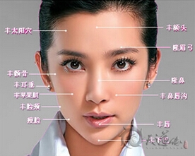易讨婆婆喜欢4种女面相