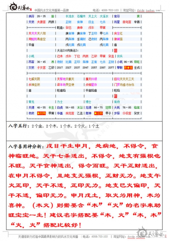 天道缘起名文档详解部分图解