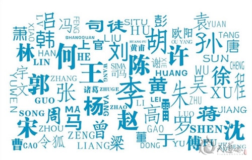 起名必读：不同姓氏宝宝起名注意事项