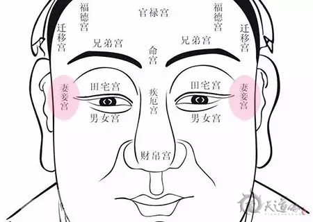 脸上长有这 3 颗吉痣，一生注定好命有财！