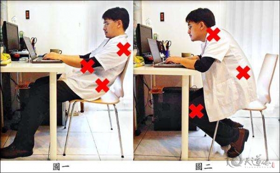 相术：男抖穷，女抖贱
