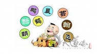 生辰八字取名字为以后奠定好运势