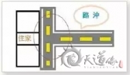 房子在道路尽头还能住人吗？